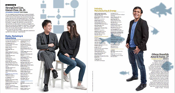 Jae-hyun Kim and Ahmad Zamroni